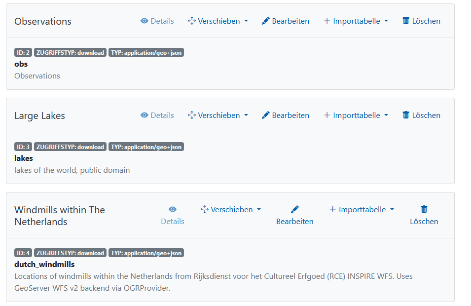 Datenblobs organisieren