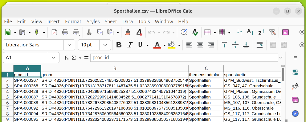 Anzeige der Sporthallen-Daten - vordere Spalten