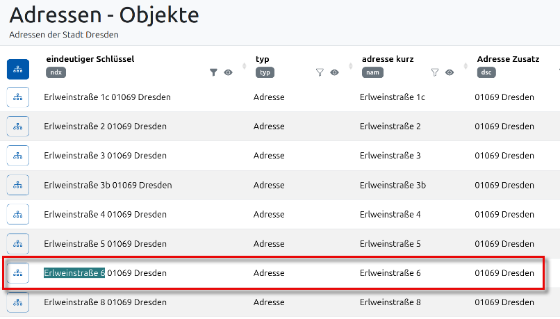 Fehlende Hausnummer existiert nicht in den Adress-Objekten