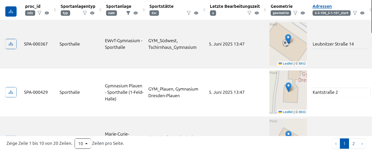 Ergebnis des Filters "similar to" egal an welcher Position