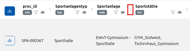 Spalte ungefiltert