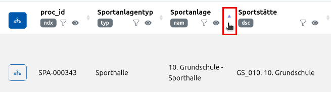 Spalte gefiltert