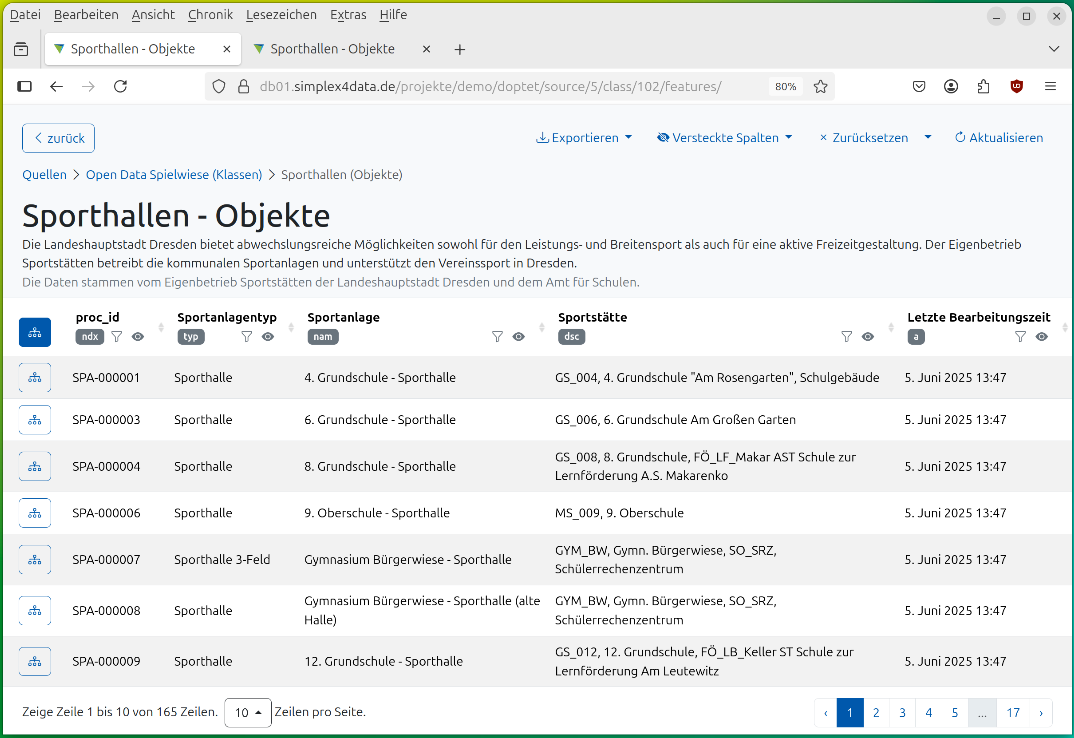 Tabellenansicht vollständig